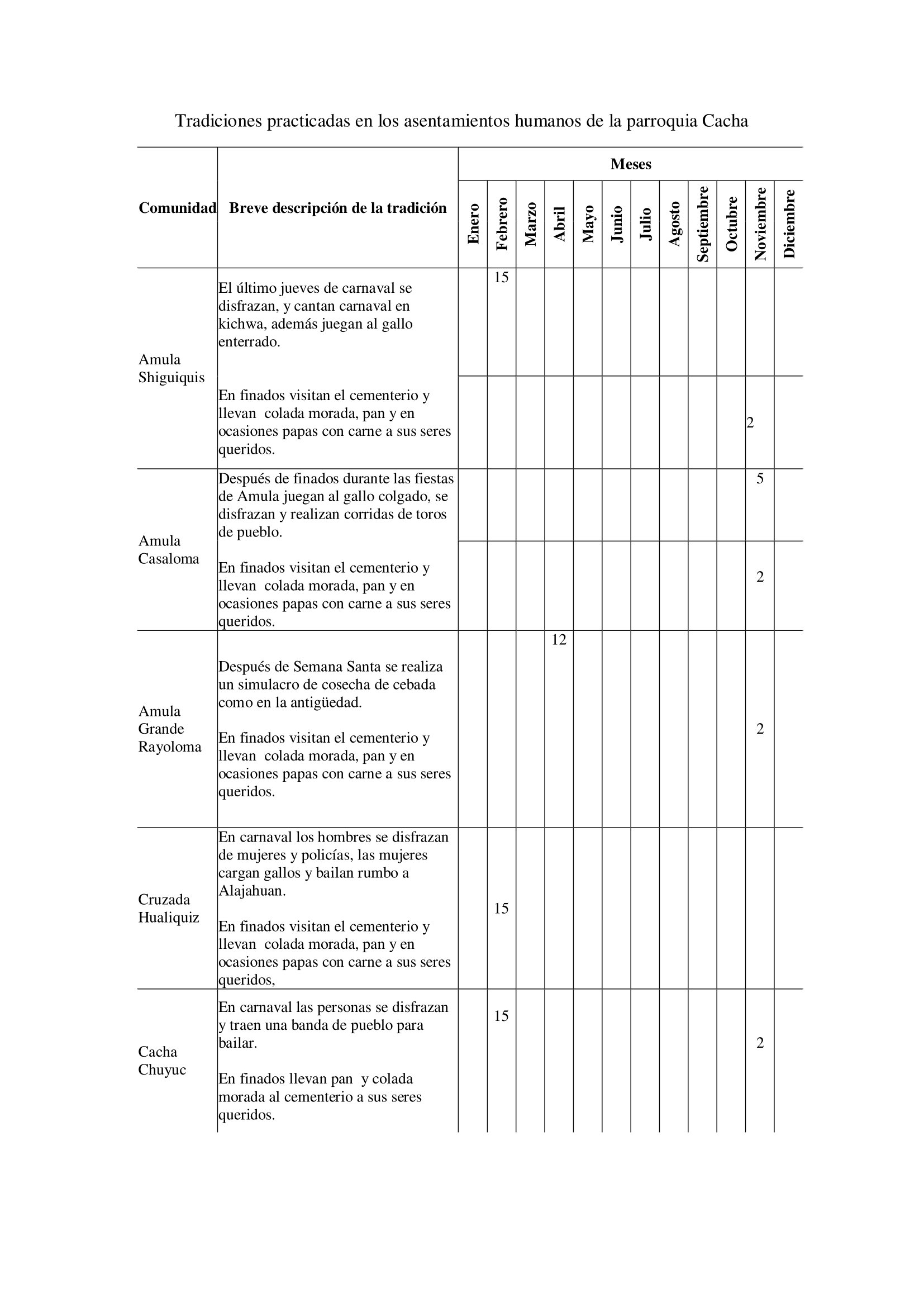 calendario festivo 1